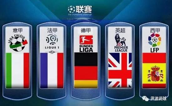 事经验上